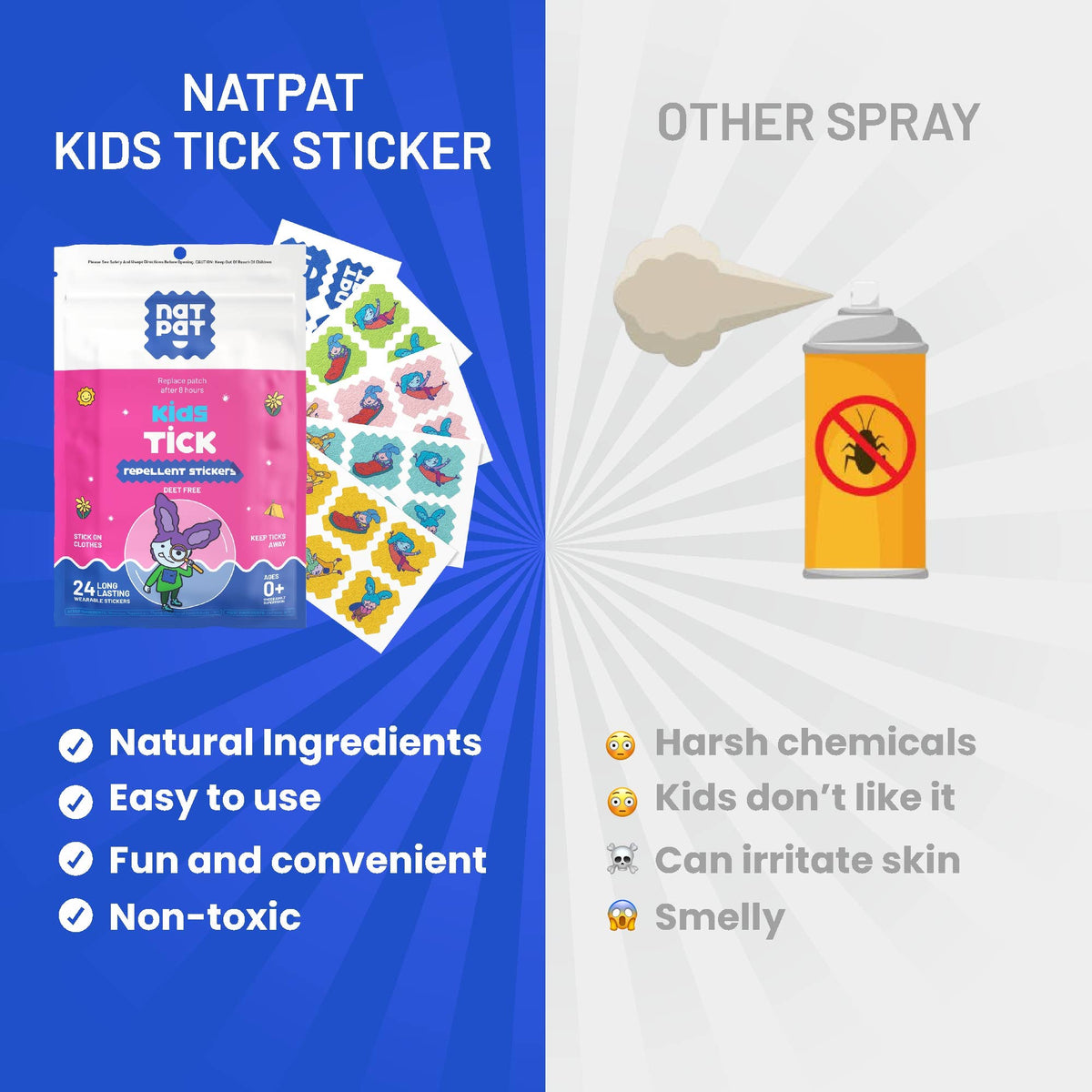 NATPAT Tick Repellent Stickers: Bug Patch