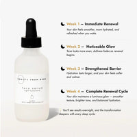 Beauty From Bees - Online Only